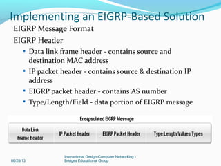 EIGRP Message Format
EIGRP Header
 Data link frame header - contains source and
destination MAC address
 IP packet header - contains source & destination IP
address
 EIGRP packet header - contains AS number
 Type/Length/Field - data portion of EIGRP message
08/28/13
Instructional Design-Computer Networking -
Bridges Educational Group
Implementing an EIGRP-Based Solution
 