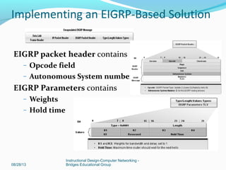 EIGRP packet header contains
– Opcode field
– Autonomous System number
EIGRP Parameters contains
– Weights
– Hold time
08/28/13
Instructional Design-Computer Networking -
Bridges Educational Group
Implementing an EIGRP-Based Solution
 