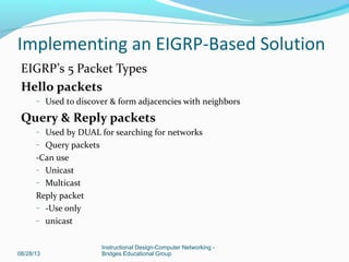 EIGRP’s 5 Packet Types
Hello packets
– Used to discover & form adjacencies with neighbors
Query & Reply packets
– Used by DUAL for searching for networks
– Query packets
-Can use
– Unicast
– Multicast
Reply packet
– -Use only
– unicast
08/28/13
Instructional Design-Computer Networking -
Bridges Educational Group
Implementing an EIGRP-Based Solution
 