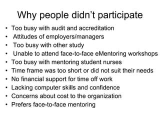 Why people didn’t participate Too busy with audit and accreditation Attitudes of employers/managers  Too busy with other study Unable to attend face-to-face eMentoring workshops  Too busy with mentoring student nurses Time frame was too short or did not suit their needs No financial support for time off work  Lacking computer skills and confidence Concerns about cost to the organization Prefers face-to-face mentoring 