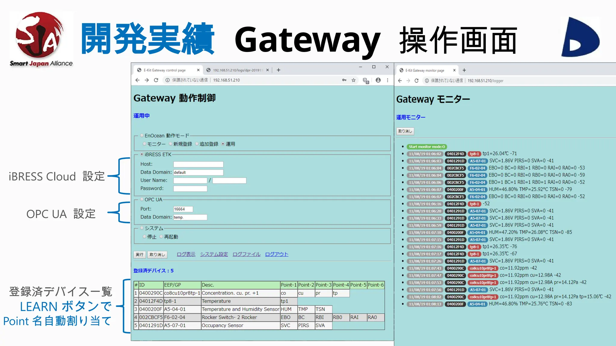 開発実績 Gateway 操作画面
iBRESS Cloud 設定
OPC UA 設定
登録済デバイス一覧
LEARN ボタンで
Point 名自動割り当て
 