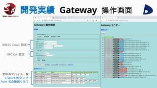 開発実績 Gateway 操作画面
iBRESS Cloud 設定
OPC UA 設定
登録済デバイス一覧
LEARN ボタンで
Point 名自動割り当て
 