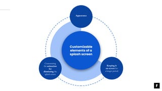 Implementing a Splash Screen in Android: Full Guide | PDF