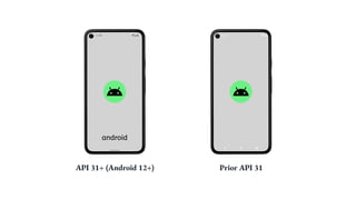 Implementing a Splash Screen in Android: Full Guide | PDF