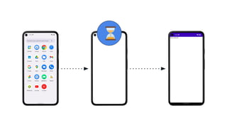 Implementing a Splash Screen in Android: Full Guide | PDF