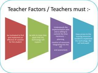 Teacher Factors / Teachers must :-
be motivated to find
and implement an
effective AT solution
for the student
be able to ...