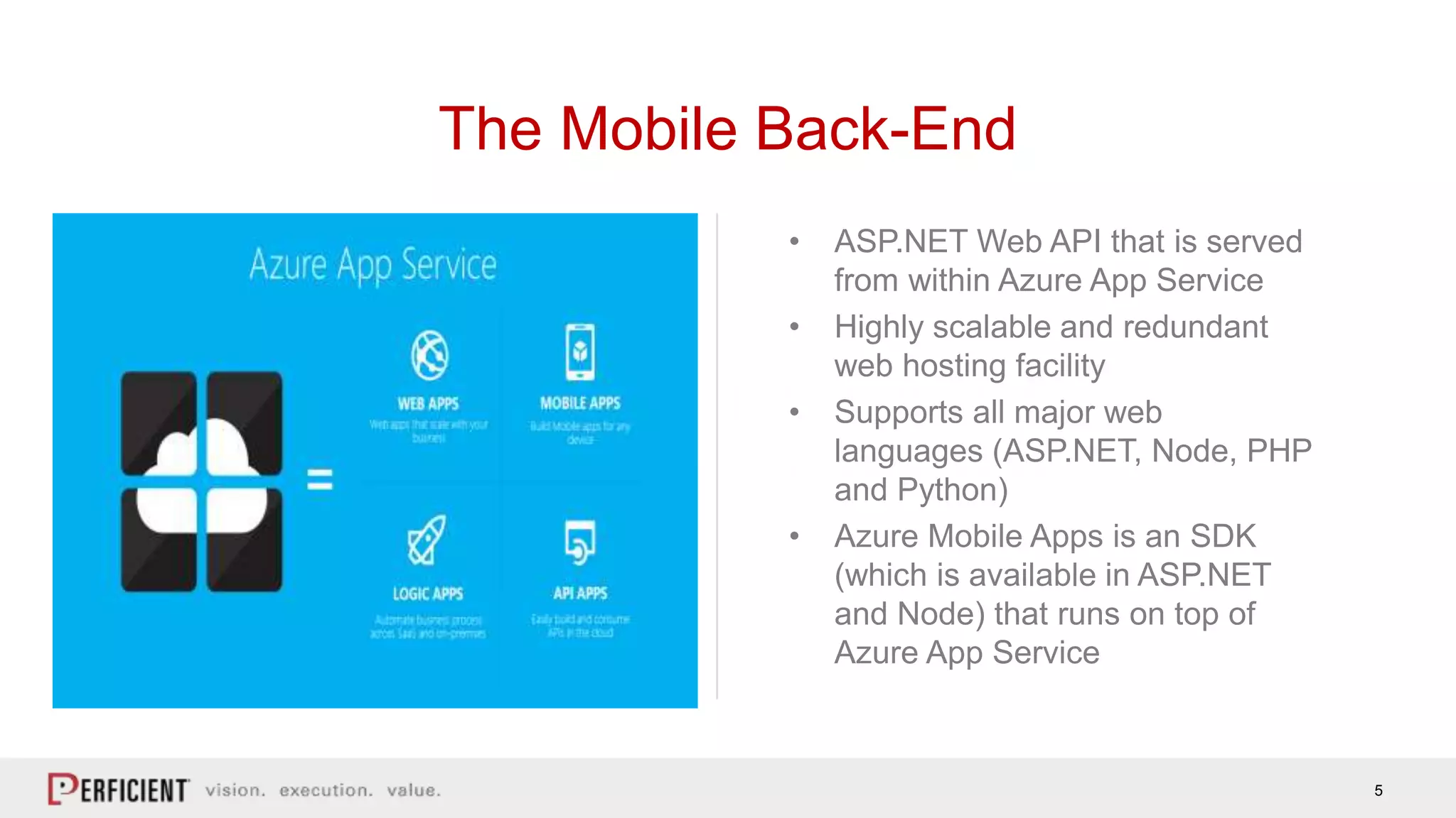 5
• ASP.NET Web API that is served
from within Azure App Service
• Highly scalable and redundant
web hosting facility
• Supports all major web
languages (ASP.NET, Node, PHP
and Python)
• Azure Mobile Apps is an SDK
(which is available in ASP.NET
and Node) that runs on top of
Azure App Service
The Mobile Back-End
 