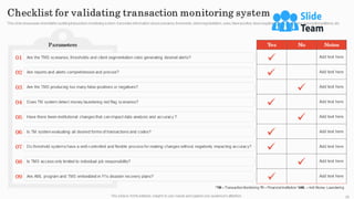 Implementing Bank Transaction Monitoring Tool Powerpoint Presentation Slides