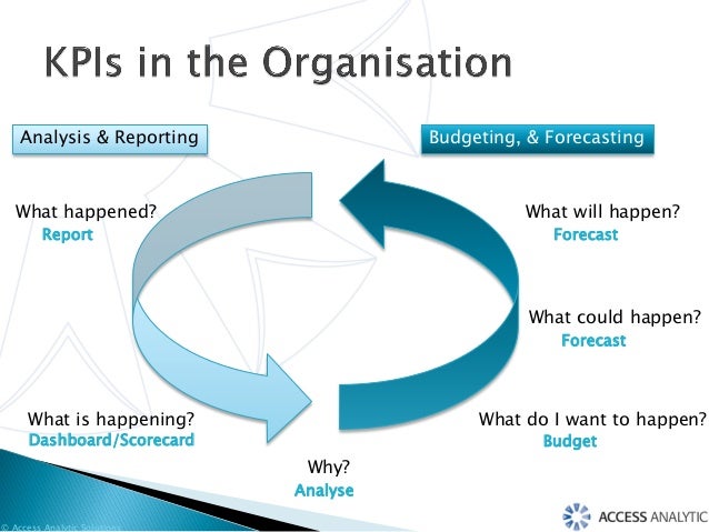 the practice implementation of just Our decades of expertise is yours with our just culture training and tools model-based risk management, event investigations, we teach it best. the practice implementation of just Our decades of expertise is yours with our just culture training and tools model-based risk management, event investigations, we teach it best.
