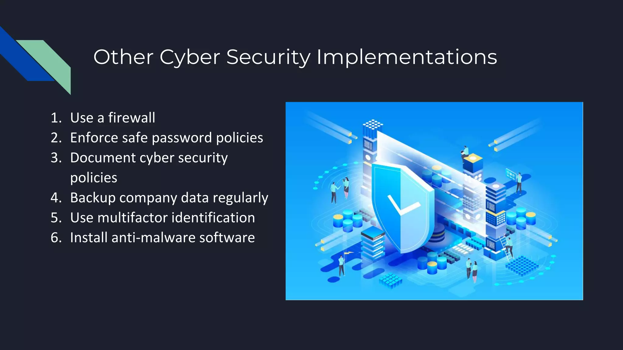 Other Cyber Security Implementations
1. Use a firewall
2. Enforce safe password policies
3. Document cyber security
policies
4. Backup company data regularly
5. Use multifactor identification
6. Install anti-malware software
 