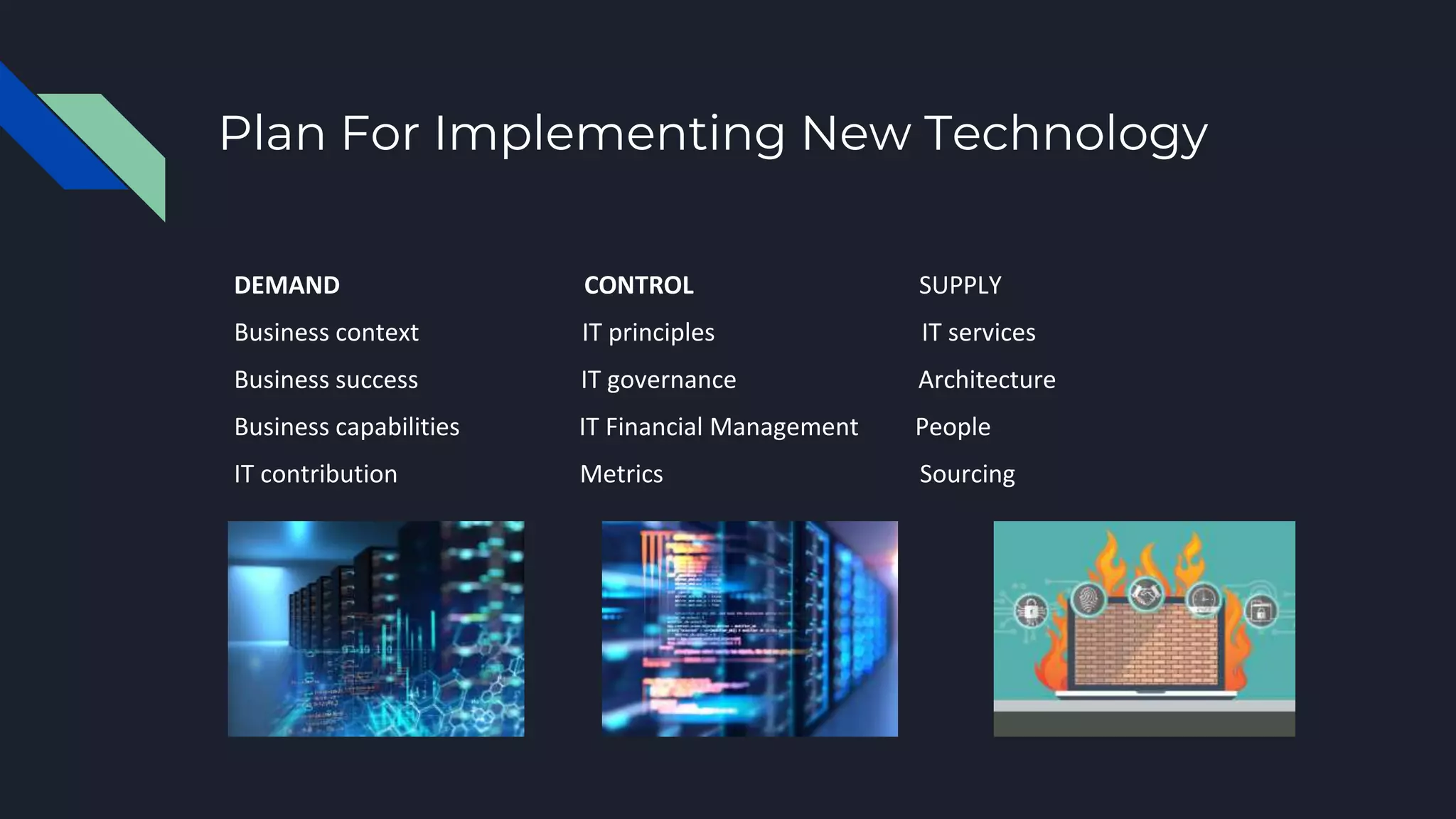 Plan For Implementing New Technology
●DEMAND CONTROL SUPPLY
●Business context IT principles IT services
●Business success IT governance Architecture
●Business capabilities IT Financial Management People
●IT contribution Metrics Sourcing
 