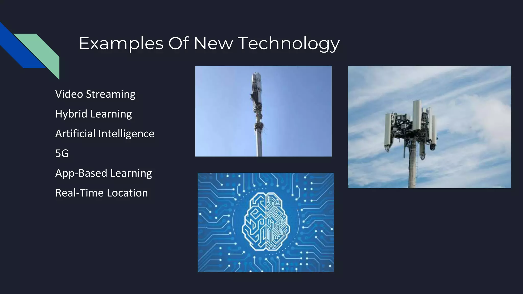 Examples Of New Technology
Video Streaming
Hybrid Learning
Artificial Intelligence
5G
App-Based Learning
Real-Time Location
 