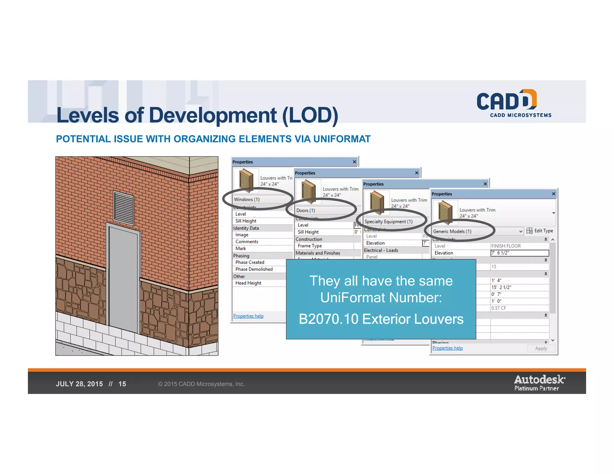 Levels of Development (LOD)
POTENTIAL ISSUE WITH ORGANIZING ELEMENTS VIA UNIFORMAT
© 2015 CADD Microsystems, Inc.JULY 28, 2015 // 15
They all have the same
UniFormat Number:
B2070.10 Exterior Louvers
 
