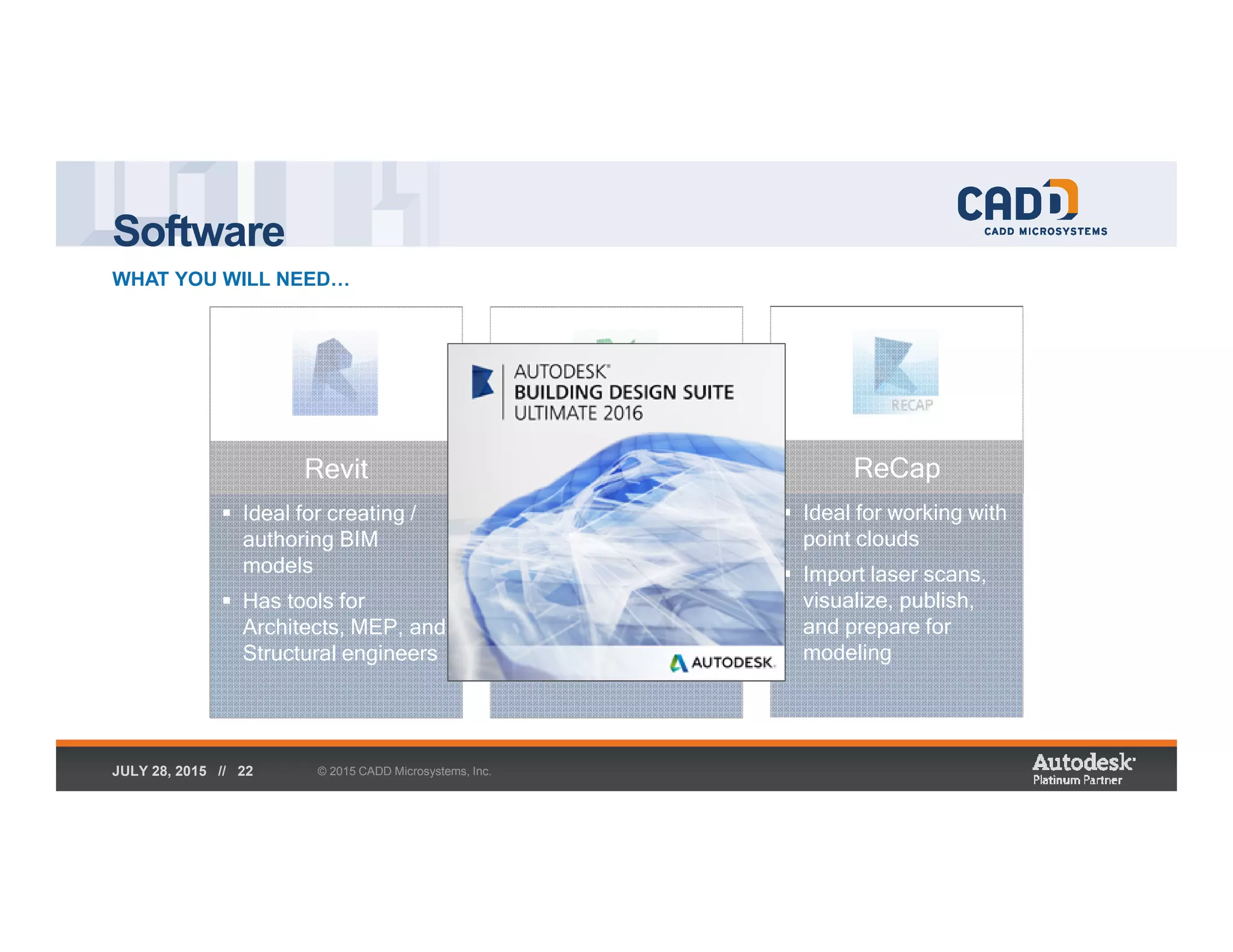 Software
WHAT YOU WILL NEED…
© 2015 CADD Microsystems, Inc.JULY 28, 2015 // 22
Ideal for creating /
authoring BIM
models
Has tools for
Architects, MEP, and
Structural engineers
Revit
Ideal for aggregating
your models together
Includes sequencer,
QTO, and clash
detection tool
(Manage)
Navisworks
Ideal for working with
point clouds
Import laser scans,
visualize, publish,
and prepare for
modeling
ReCap
 