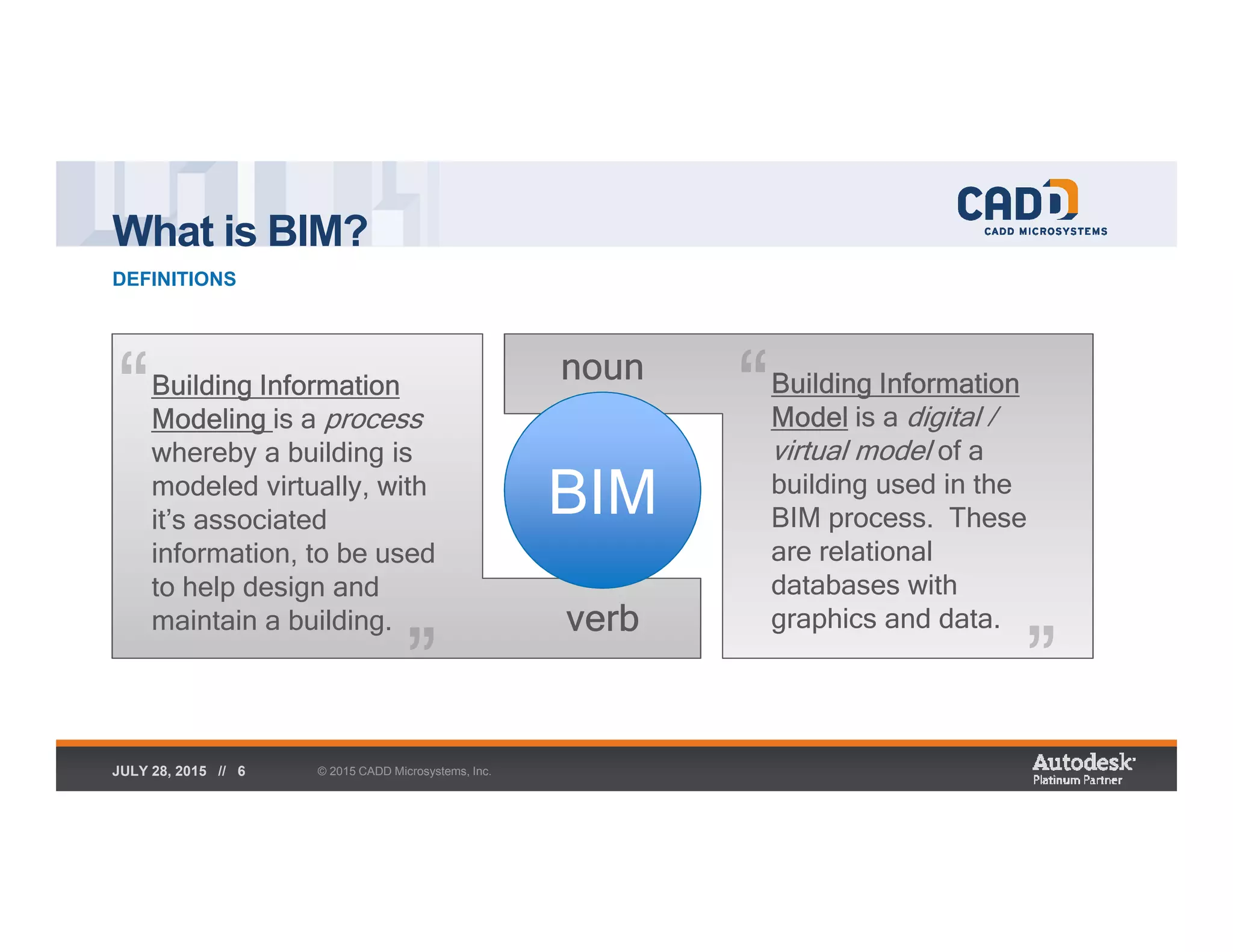What is BIM?
DEFINITIONS
© 2015 CADD Microsystems, Inc.JULY 28, 2015 // 6
BIM
verb
nounBuilding Information
Modeling is a process
whereby a building is
modeled virtually, with
it’s associated
information, to be used
to help design and
maintain a building.
“
“
Building Information
Model is a digital /
virtual model of a
building used in the
BIM process. These
are relational
databases with
graphics and data.
“
“
 