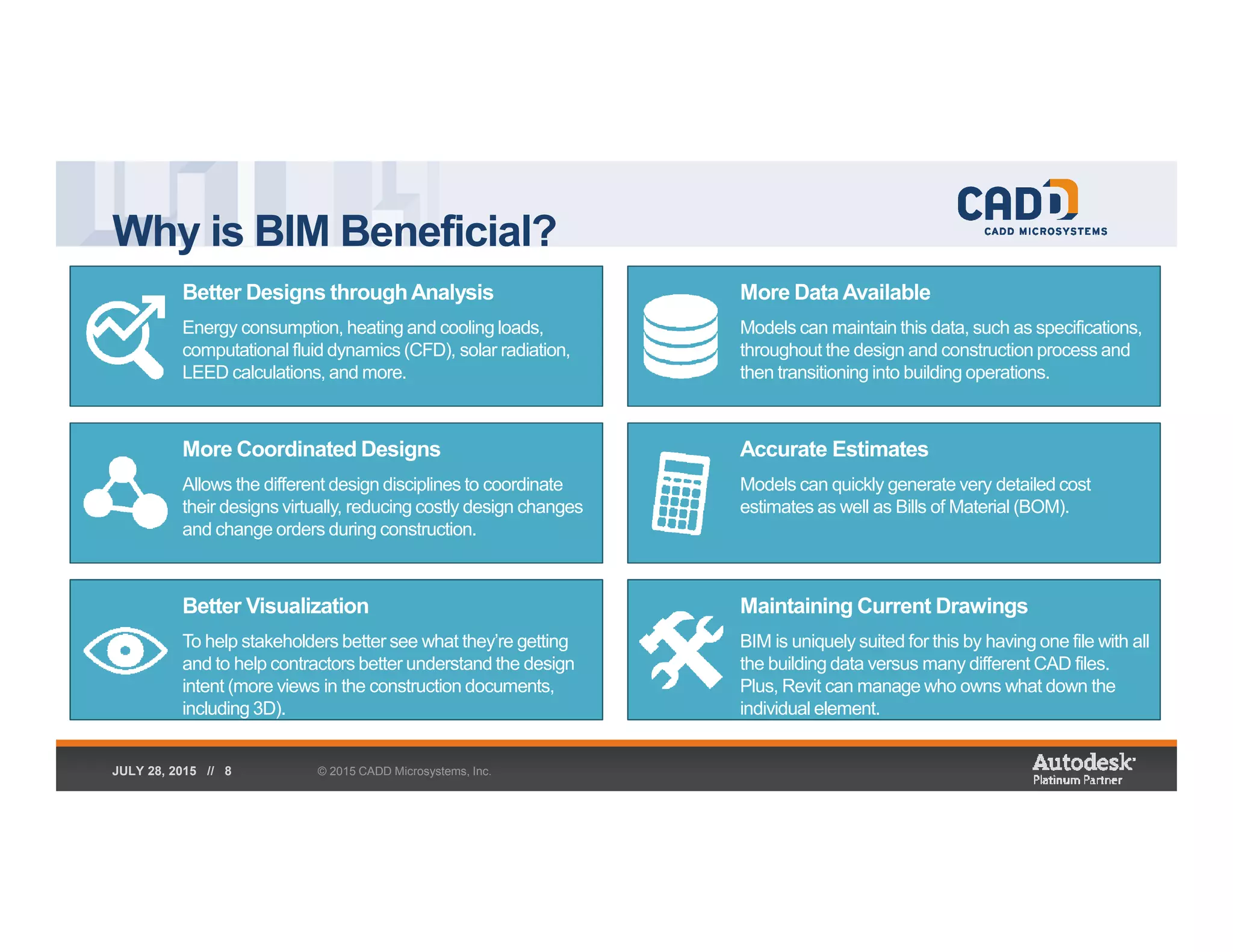 Maintaining Current Drawings
BIM is uniquely suited for this by having one file with all
the building data versus many different CAD files.
Plus, Revit can manage who owns what down the
individual element.
Why is BIM Beneficial?
Better Designs throughAnalysis
Energy consumption, heating and cooling loads,
computational fluid dynamics (CFD), solar radiation,
LEED calculations, and more.
© 2015 CADD Microsystems, Inc.JULY 28, 2015 // 8
More Coordinated Designs
Allows the different design disciplines to coordinate
their designs virtually, reducing costly design changes
and change orders during construction.
Better Visualization
To help stakeholders better see what they’re getting
and to help contractors better understand the design
intent (more views in the construction documents,
including 3D).
More Data Available
Models can maintain this data, such as specifications,
throughout the design and construction process and
then transitioning into building operations.
Accurate Estimates
Models can quickly generate very detailed cost
estimates as well as Bills of Material (BOM).
 