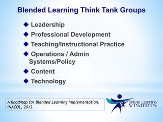 Blended Learning Think Tank Groups
 Leadership
 Professional Development
 Teaching/Instructional Practice
 Operations / Admin
Systems/Policy
 Content
 Technology
A Roadmap for Blended Learning Implementation.
iNACOL, 2013.
 
