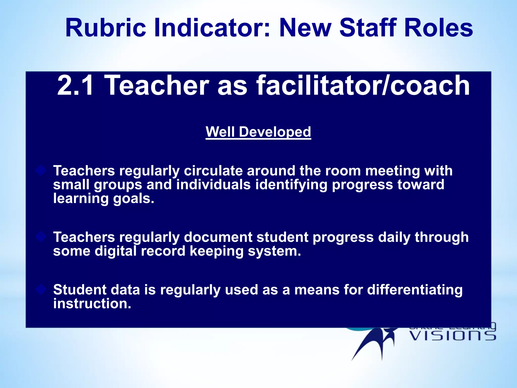 Rubric Indicator: New Staff Roles
2.1 Teacher as facilitator/coach
Well Developed
 Teachers regularly circulate around the room meeting with
small groups and individuals identifying progress toward
learning goals.
 Teachers regularly document student progress daily through
some digital record keeping system.
 Student data is regularly used as a means for differentiating
instruction.
 