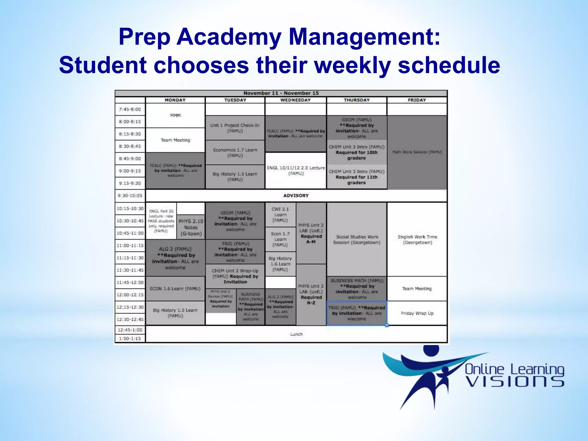 Prep Academy Management:
Student chooses their weekly schedule
 