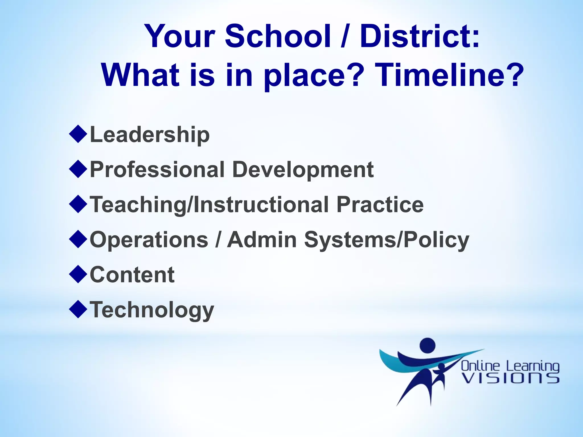 Your School / District:
What is in place? Timeline?
Leadership
Professional Development
Teaching/Instructional Practice
Operations / Admin Systems/Policy
Content
Technology
 
