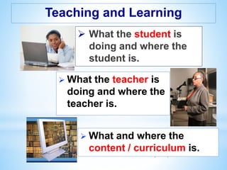 Teaching and Learning
 What the student is
doing and where the
student is.
 What the teacher is
doing and where the
teacher is.
 What and where the
content / curriculum is.
 