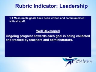 Rubric Indicator: Leadership
• 1.1 Measurable goals have been written and communicated
with all staff.
Well Developed
Ongoing progress towards each goal is being collected
and tracked by teachers and administrators.
 