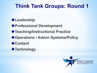 Think Tank Groups: Round 1
Leadership
Professional Development
Teaching/Instructional Practice
Operations / Admin Systems/Policy
Content
Technology
 