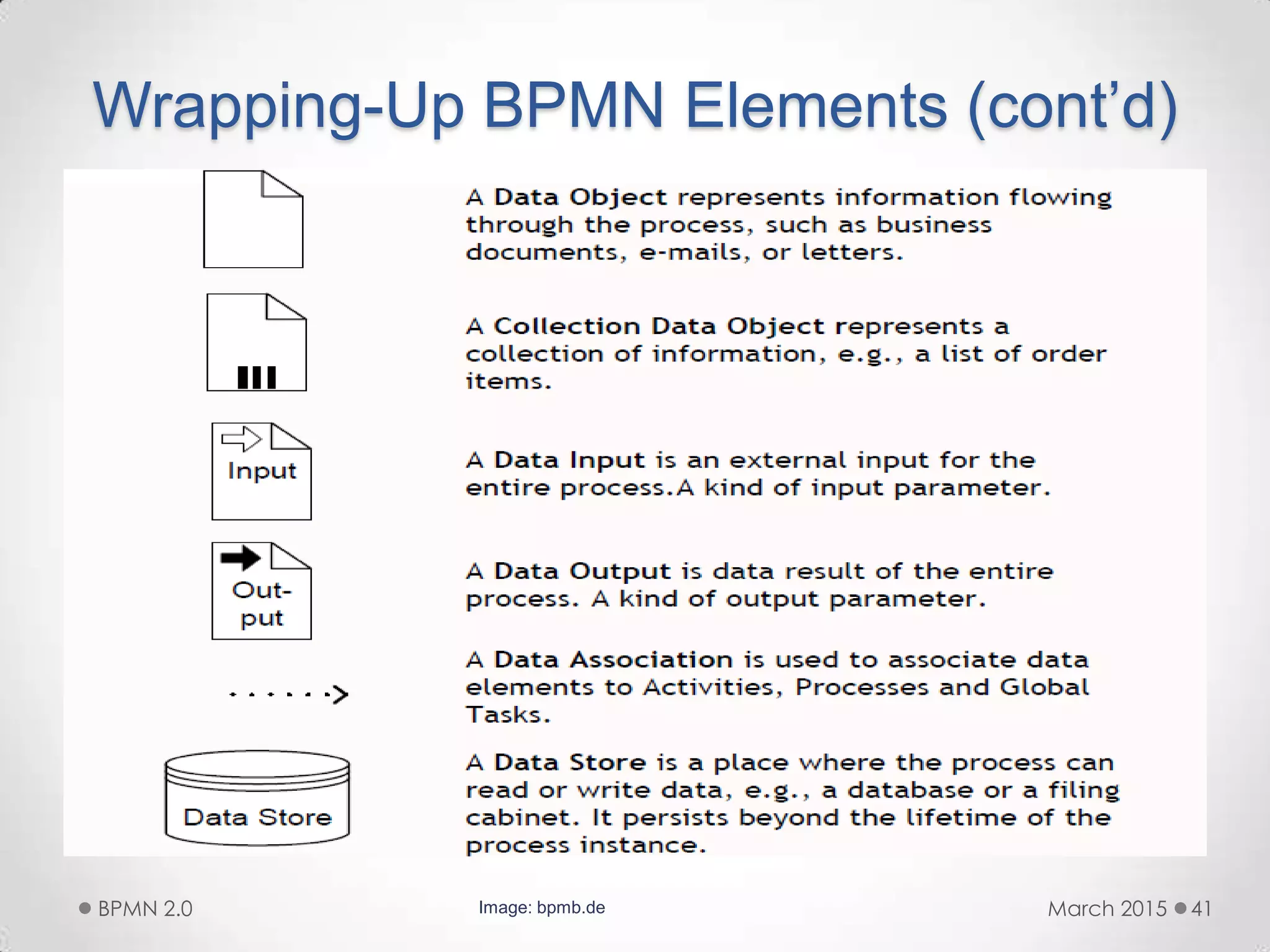 Wrapping-Up BPMN Elements (cont’d)
March 2015BPMN 2.0 41Image: bpmb.de
 
