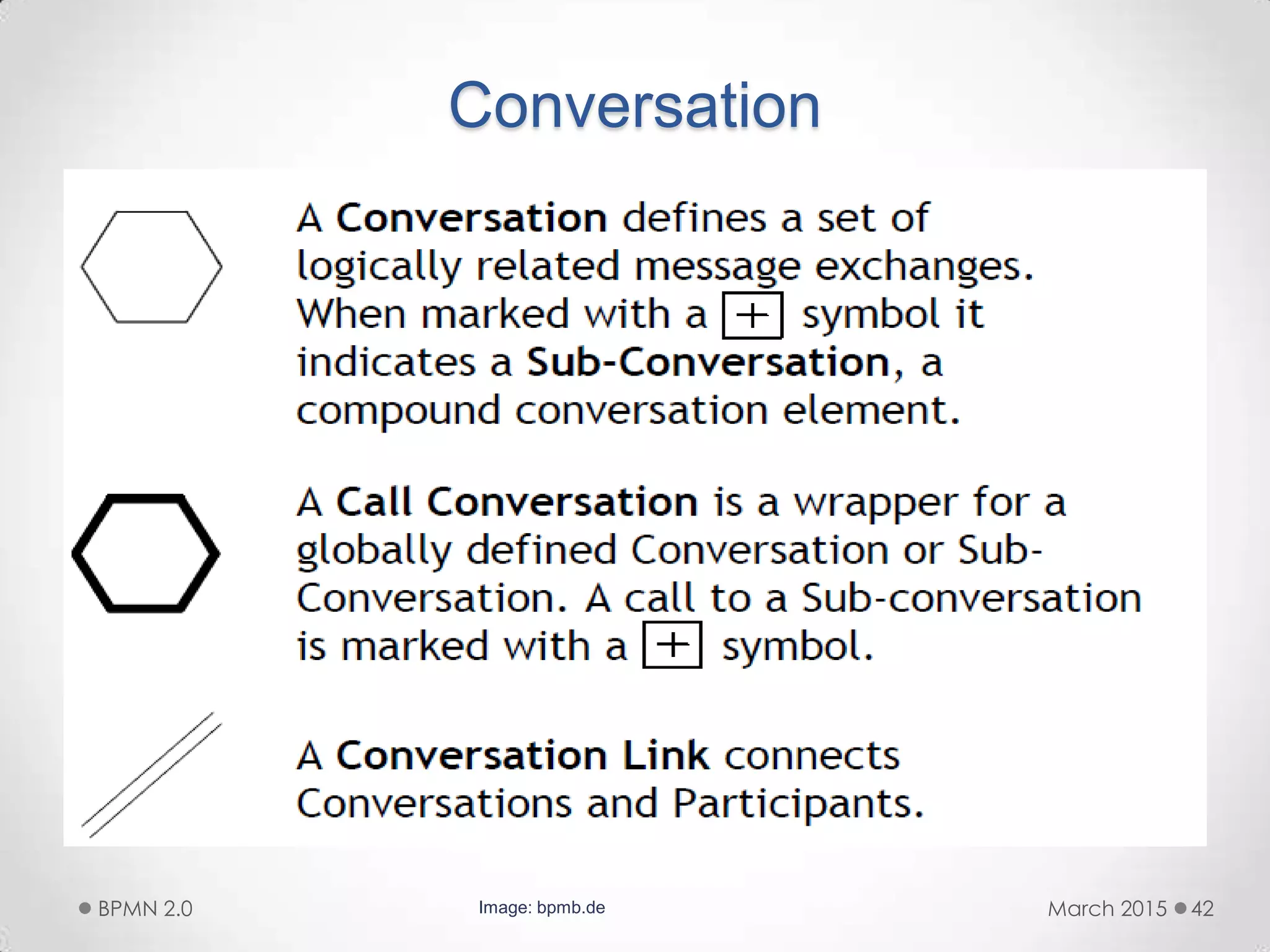Conversation
March 2015BPMN 2.0 42Image: bpmb.de
 