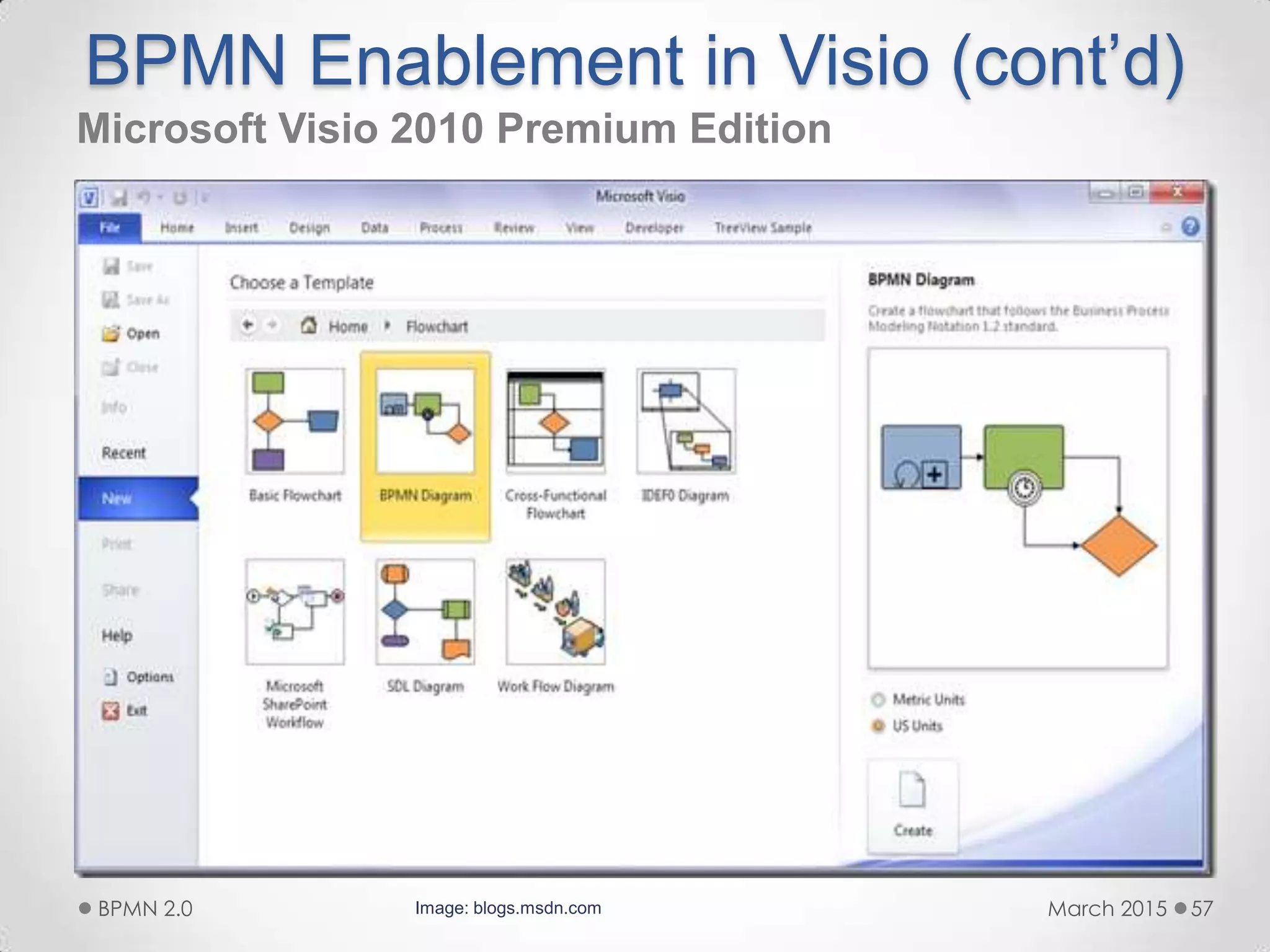 BPMN Enablement in Visio (cont’d)
Microsoft Visio 2010 Premium Edition
March 2015BPMN 2.0 57Image: blogs.msdn.com
 