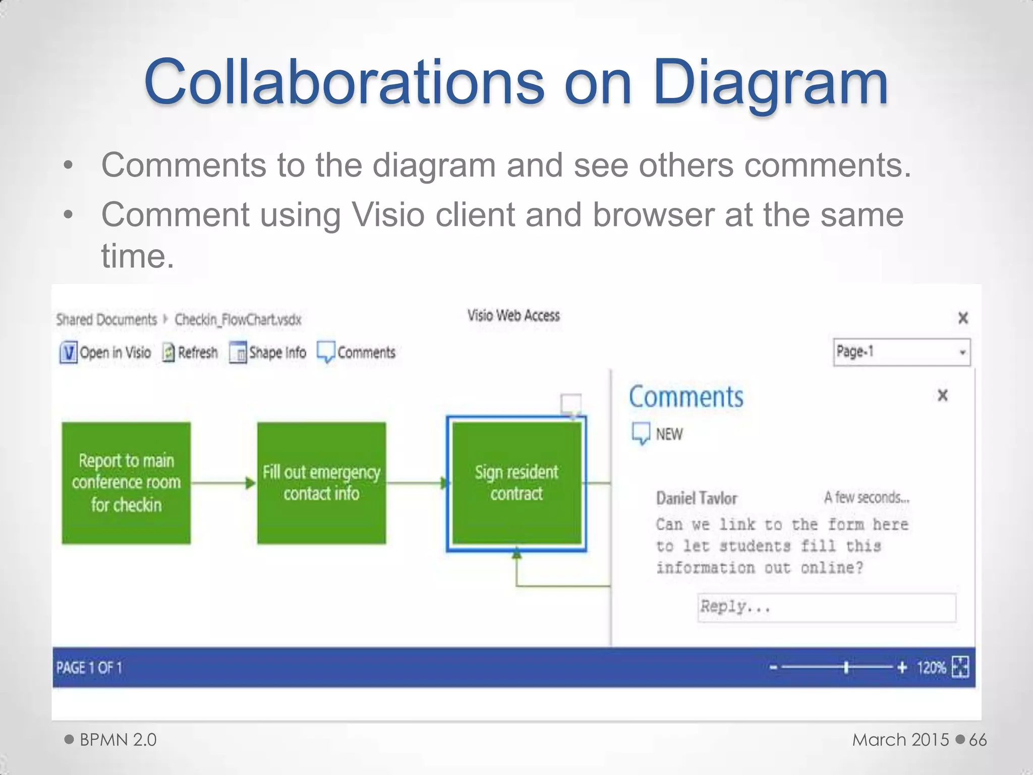 Collaborations on Diagram
• Comments to the diagram and see others comments.
• Comment using Visio client and browser at the same
time.
March 2015BPMN 2.0 66
 