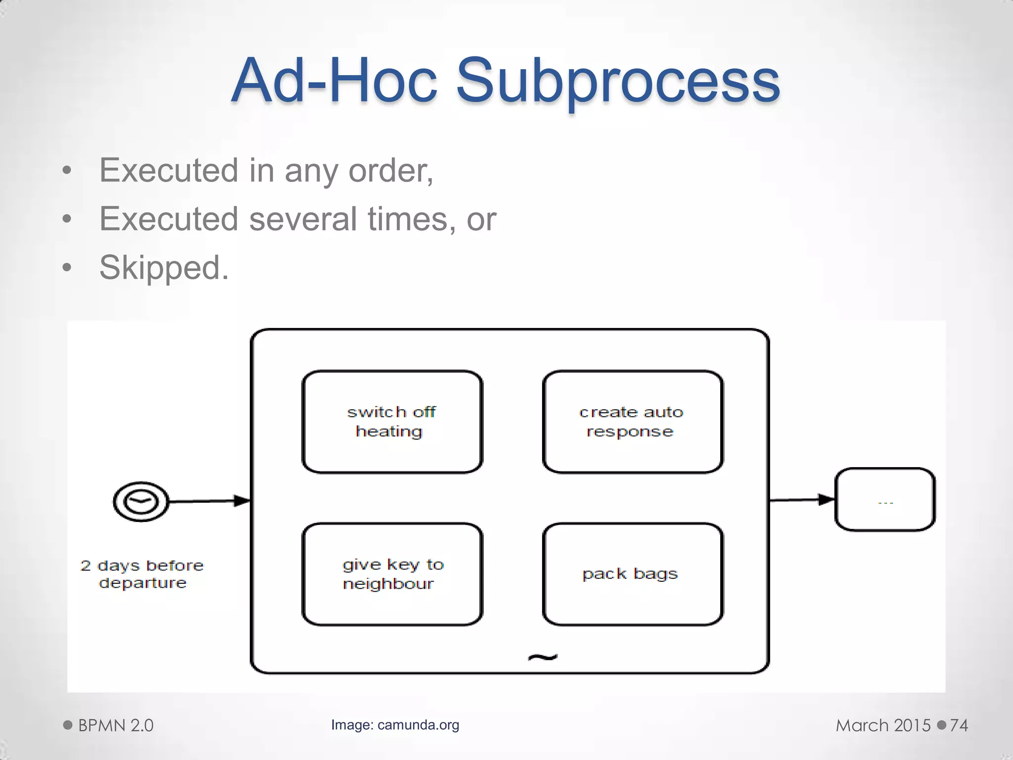 Ad-Hoc Subprocess
• Executed in any order,
• Executed several times, or
• Skipped.
March 2015BPMN 2.0 74Image: camunda.org
 