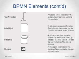 BPMN Elements (cont’d)
March 2015BPMN 2.0 25
 