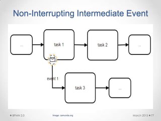 Non-Interrupting Intermediate Event
March 2015BPMN 2.0 77Image: camunda.org
 