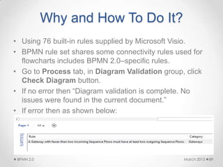 Why and How To Do It?
• Using 76 built-in rules supplied by Microsoft Visio.
• BPMN rule set shares some connectivity rules used for
flowcharts includes BPMN 2.0–specific rules.
• Go to Process tab, in Diagram Validation group, click
Check Diagram button.
• If no error then “Diagram validation is complete. No
issues were found in the current document.”
• If error then as shown below:
March 2015BPMN 2.0 89
 