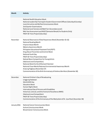 Month Activity
National HealthEducationWeek
National LeadershipTrainingforStudentGovernmentOfficers(Saturday&Sunday)
JuvenileJustice andWelfareConsciousnessWeek
2nd Quarter Examinations
National Level Science andMathFair (SecondaryLevel)
Mid-YearAssessmentandINSET/Semestral Break(ForStudentsOnly)
PNOY1B TreesProject(Saturday)
November National Observance of Deaf AwarenessWeek(November10-16)
National ReadingMonth
FilipinoValuesMonth
Malaria AwarenessMonth
Philippine Educational PlacementTest(PEPT)
Drug Abuse PreventionandControl Week
National YouthDay
PNOY1B TreesProject(Saturday)
Natioal MusicCompetitionforYoungArtists
(National LevelCompetition)
National Weekforthe GiftedandTalented
National CleanMonth/National Environmental AwarenessMonth
Arawng Pagbasa (November27)
Commemorationof the BirthAnniversaryof AndressBonifacio(November30)
December National Children'sDayof Broadcasting
Linggong Kabataan
WorldAIDS Day
EducationWeek
Human RightsWeek
International Dayof PersonswithDisabilities
Historical,Cultural,andArtsFestival of Excellence (RNFE)
(National LevelCompetition)
PNOY1B TreesProject(Saturday)
Commemorationof the Anniversaryof the Martyrdomof Dr. Jose Rizal (December30)
January2016 National CancerConsciousnessWeek
AutismConsciousnessWeek
BreastCancer ConsciousnessWeek
 