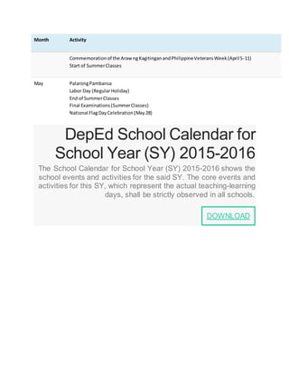 Month Activity
Commemorationof the Araw ngKagitinganandPhilippineVeteransWeek(April5-11)
Start of SummerClasses
May PalarongPambansa
Labor Day (RegularHoliday)
End of SummerClasses
Final Examinations(SummerClasses)
National FlagDayCelebration(May28)
DepEd School Calendar for
School Year (SY) 2015-2016
The School Calendar for School Year (SY) 2015-2016 shows the
school events and activities for the said SY. The core events and
activities for this SY, which represent the actual teaching-learning
days, shall be strictly observed in all schools.
DOWNLOAD
 