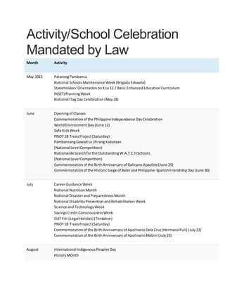 Activity/School Celebration
Mandated by Law
Month Activity
May 2015 PalarongPambansa
National SchoolsMaintenance Week(Brigada Eskwela)
Stakeholders'OrientationonKto 12 / Basic EnhancedEducationCurriculum
INSET/PlanningWeek
National FlagDayCelebration(May28)
June Openingof Classes
Commemorationof the PhilippineIndependence DayCelebration
WorldEnvironmentDay(June 12)
Safe KidsWeek
PNOY1B TreesProject(Saturday)
PambansangGawadsa Ulirang Kabataan
(National LevelCompetition)
NationwideSearchforthe OutstandingW.A.T.C.HSchools
(National LevelCompetition)
Commemorationof the BirthAnniversaryof Galicano Apacible(June 25)
Commemorationof the HistoricSiege of BalerandPhilippine-SpanishFriendshipDay(June 30)
July CareerGuidance Week
National NutritionMonth
National DisasterandPreparednessMonth
National DisabilityPreventionandRehabilitation Week
Science andTechnologyWeek
SavingsCreditConsciousnessWeek
Eid'l Fitr (Legal Holiday) (Tentative)
PNOY1B TreesProject(Saturday)
Commemorationof the BirthAnniversaryof ApolinarioDelaCruz(HermanoPuli) (July22)
Commemorationof the BirthAnniversaryof ApolinarioMabini (July23)
August International IndigenousPeoplesDay
HistoryMOnth
 