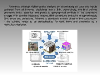 Architects develop higher-quality designs by assimilating all data and inputs
gathered from all involved disciplines into a BIM. Accordingly, the BIM defines
geometric limits, statistics and points to geographical conflicts in the structure
design. With satellite integrated images, BIM can reduce and point to approximately
90% errors and omissions. Adhered to standards in each phase of the construction
– the building needs to be crosschecked for work flows and uniformity by a
meticulous designer.
 