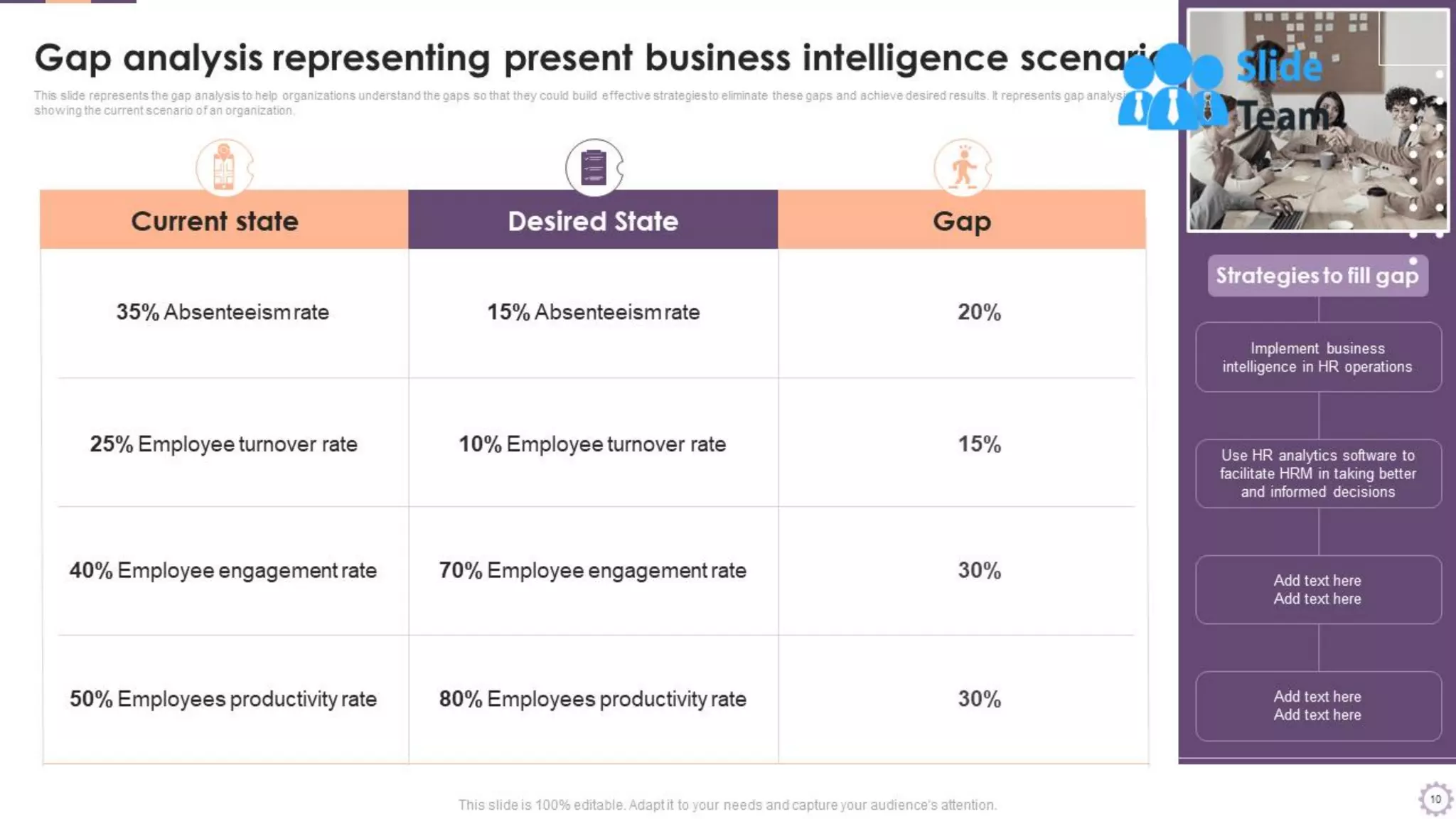 Implementing Business Intelligence For Enhancing HR Operations ...