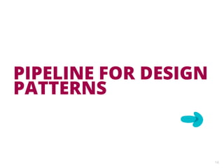 PIPELINE FOR DESIGN
PATTERNS
14
 