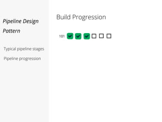 Pipeline Design
Pattern
Build Progression
Typical pipeline stages
Pipeline progression
101
 