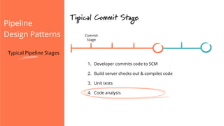 Pipeline
Design Patterns
Typical Commit Stage
Commit
Stage
1.  Developer commits code to SCM
2.  Build server checks out & compiles code
3.  Unit tests
4.  Code analysis
Typical Pipeline Stages
 