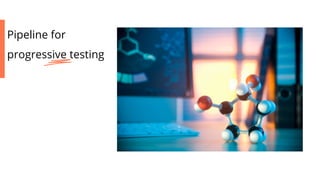 Pipeline for
progressive testing
 