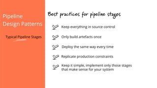 Best practices for pipeline stages
Keep everything in source control
Only build artefacts once
Replicate production constraints
Deploy the same way every time
Pipeline
Design Patterns
Typical Pipeline Stages
Keep it simple, implement only those stages
that make sense for your system
 