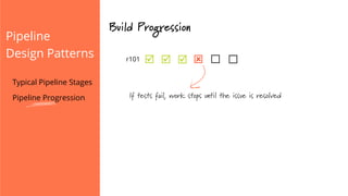 Pipeline
Design Patterns
Build Progression
þ þ þr101 ý
If tests fail, work stops until the issue is resolved
Typical Pipeline Stages
Pipeline Progression
 