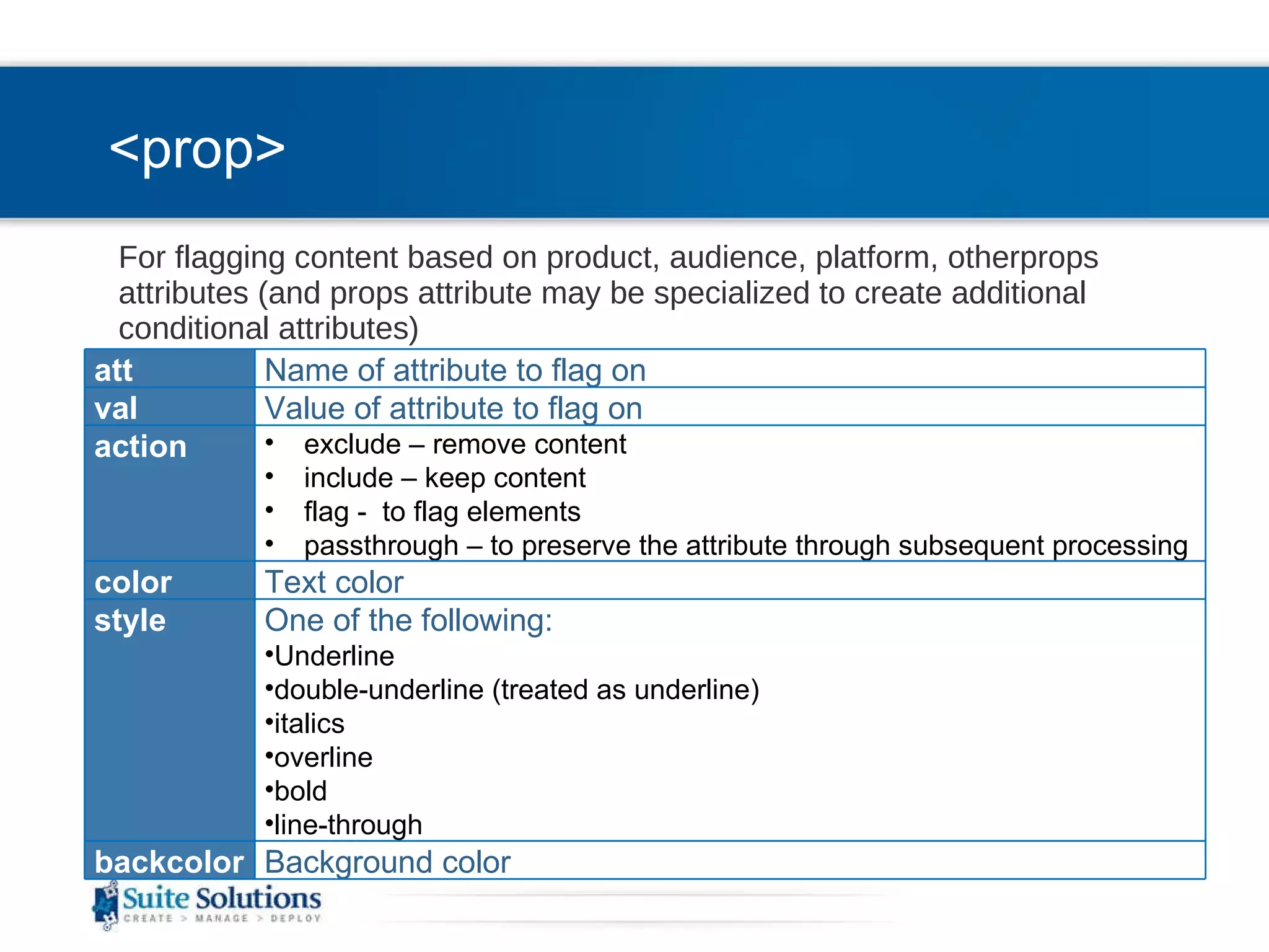 <prop> For flagging content based on product, audience, platform, otherprops attributes (and props attribute may be specialized to create additional conditional attributes) att Name of attribute to flag on  val Value of attribute to flag on  action exclude – remove content include – keep content flag -  to flag elements  passthrough – to preserve the attribute through subsequent processing color Text color style One of the following: Underline double-underline (treated as underline) italics overline bold line-through backcolor Background color 