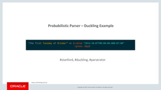 Copyright © 2016, Oracle and/or its affiliates. All rights reserved.
Probabilistic Parser – Duckling Example
#stanford, #duckling, #parserator
https://duckling.wit.ai/
 