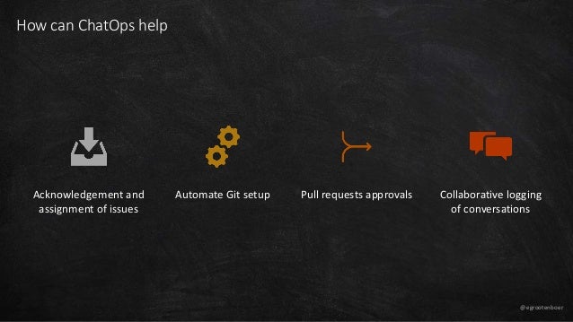 Implementing Chat Ops Using Microsoft Power Platform Implementing Chat Ops Using Microsoft Power Platform