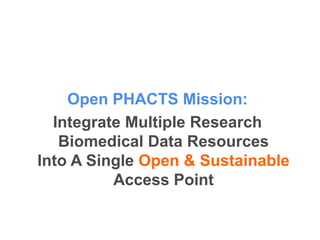 Implementing chemistry platform for OpenPHACTS
